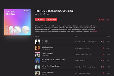 How to Check Top Albums on Apple Music: A Detailed Guide with Insightful Views