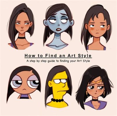 how to find your art style quiz: exploring the depths of your creative essence