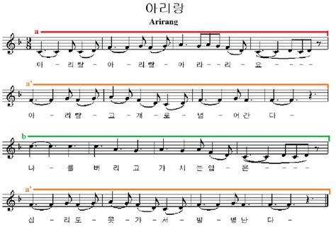 strophic definition music: The Echoes of Time and the Mastery of Verse