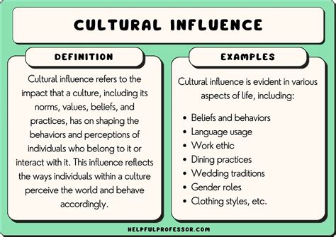 what factors influence our perception of art? and how does our cultural background shape our interpretation?