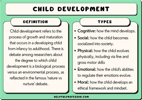 What is Art Appreciation and How Does It Intersect with Our Emotional and Cognitive Development?